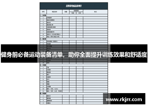 健身前必备运动装备清单，助你全面提升训练效果和舒适度