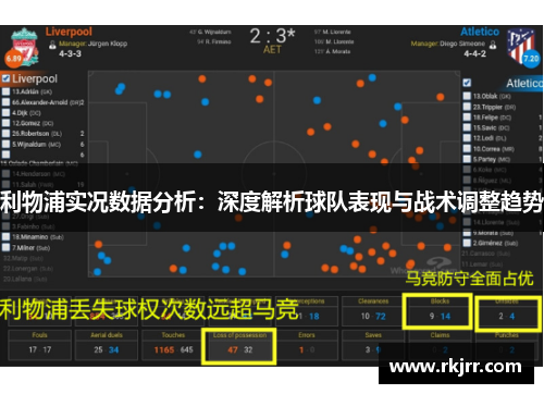 利物浦实况数据分析：深度解析球队表现与战术调整趋势