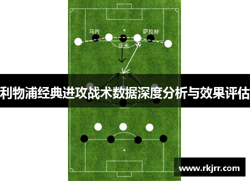 利物浦经典进攻战术数据深度分析与效果评估