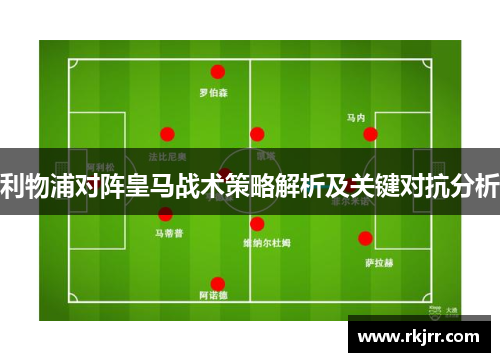 利物浦对阵皇马战术策略解析及关键对抗分析