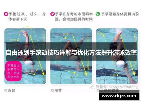 自由泳划手滚动技巧详解与优化方法提升游泳效率