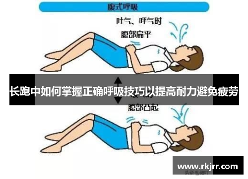 长跑中如何掌握正确呼吸技巧以提高耐力避免疲劳