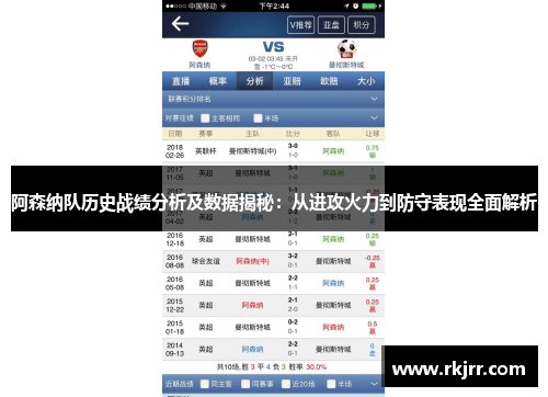 阿森纳队历史战绩分析及数据揭秘：从进攻火力到防守表现全面解析